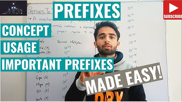 What are Prefixes? | Physics | Study Wali Class | Abdul Hanan