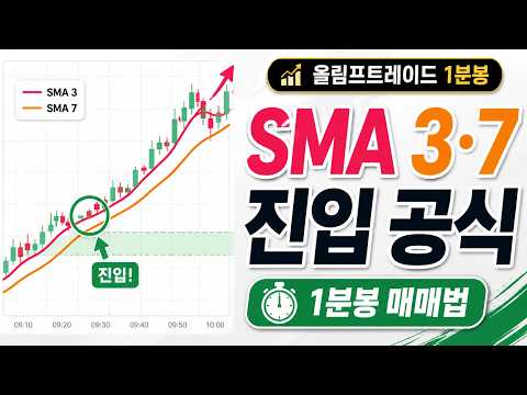 올림프트레이드 1분봉 매매법, SMA 3·7만 알면 진입 자리가 보입니다