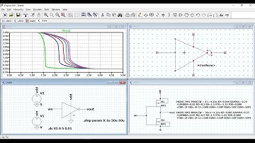 CMOS inverter voltage transfer curve LTSPICE simulation