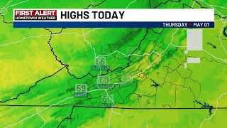 Thursday May 7, Morning FastCast