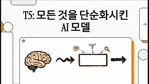 4. Exploring the Limits of Transfer Learning with T5 (Raffel et al., 2020)