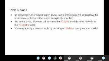 Laravel Eloquent ORM Part 1