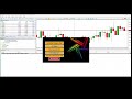 Mastering EX4 & EX5 | Complete Guide to MQL4 & MQL5 Programming for Forex Traders