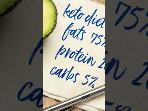 Psychiatric Meds Vs Keto For Brain Health Addiction Coaching