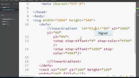 SVG Tutorials for beginners in Urdu - 19: SVG radialGradient