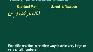 Scientific vs Standard Notation