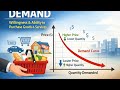 Demand and Law of Demand