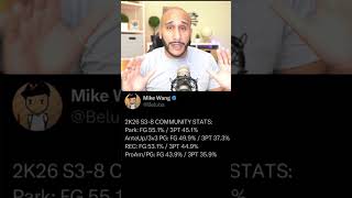 Mike Wang Just EXPOSED How Bad Players Are Shooting...