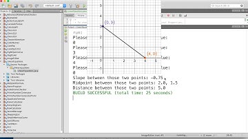Beginning Java 7 - Linear Equations Demo