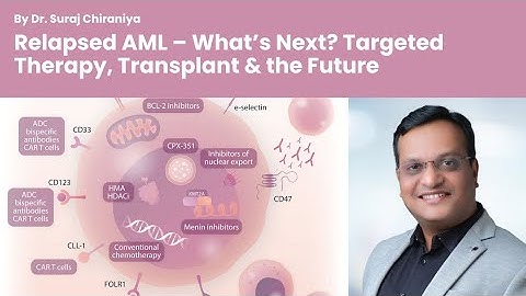 Relapsed AML – What’s Next? Targeted Therapy, Transplant & the Future #aml 