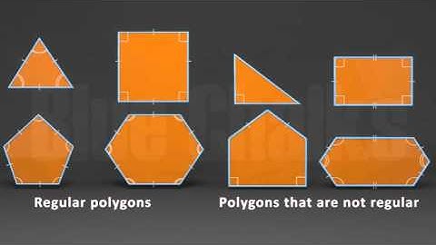 UNDERSTANDING QUADRILATERALS 08.03_06 REGULAR AND IRREGULAR POLYGONS.mp4