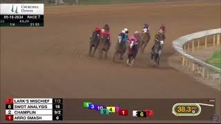 Churchill Downs Race 7 Full Replay | Champlin | Allowance Optional Claiming