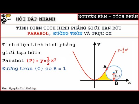 Video Toán 12: Ứng Dụng Tích Phân - Diện Tích Hình Phẳng... - youtube