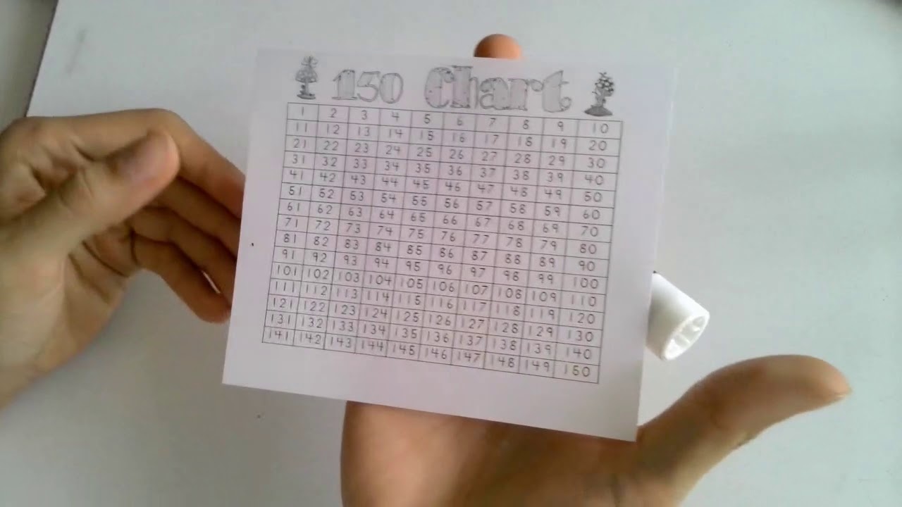 ADD using Hundred Chart - YouTube