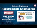 Software Engineering - Introduction to Requirements Engineering