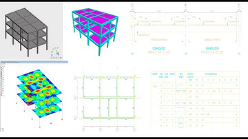 A complete RC structure design in StaadPro connect edition update 10 Physical modeler