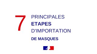 Comment importer des masques en 7 étapes ?