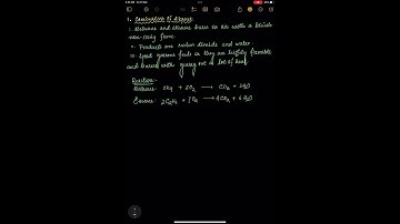 Combustion of alkanes class 10 icse chemistry