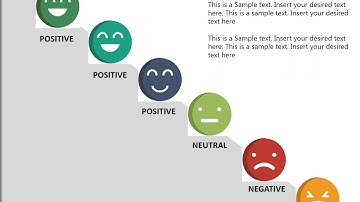 Smile Rating Scale PowerPoint Template