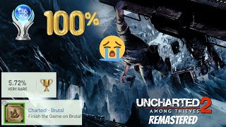 My HARDEST Platinum and 100% YET!  Uncharted 2: Among Thieves Remastered (DLC Trophies Included)