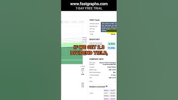 Sealed Air Corp (SEE) FAST Graphs Stock Analysis #shorts