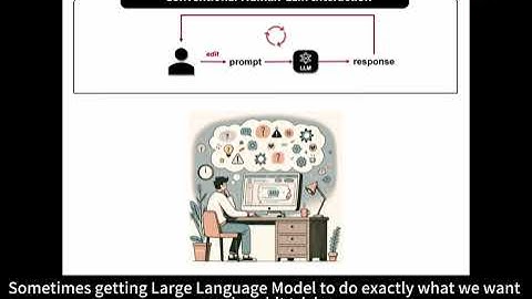 Graphical User interface over Large Language Model - "Low-code LLM"