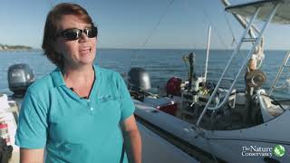 Aquaculture by Design: Science