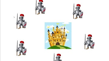 Byzantine Generals Problem