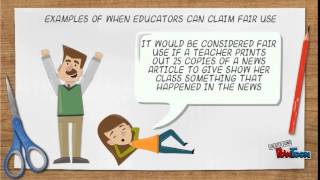 Copyright and Fair Use PSA