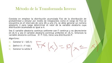 GENERACIÓN DE VARIABLES ALEATORIAS