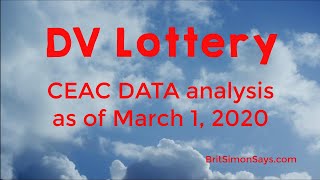 DV Lottery | CEAC data analysis March 1, 2020