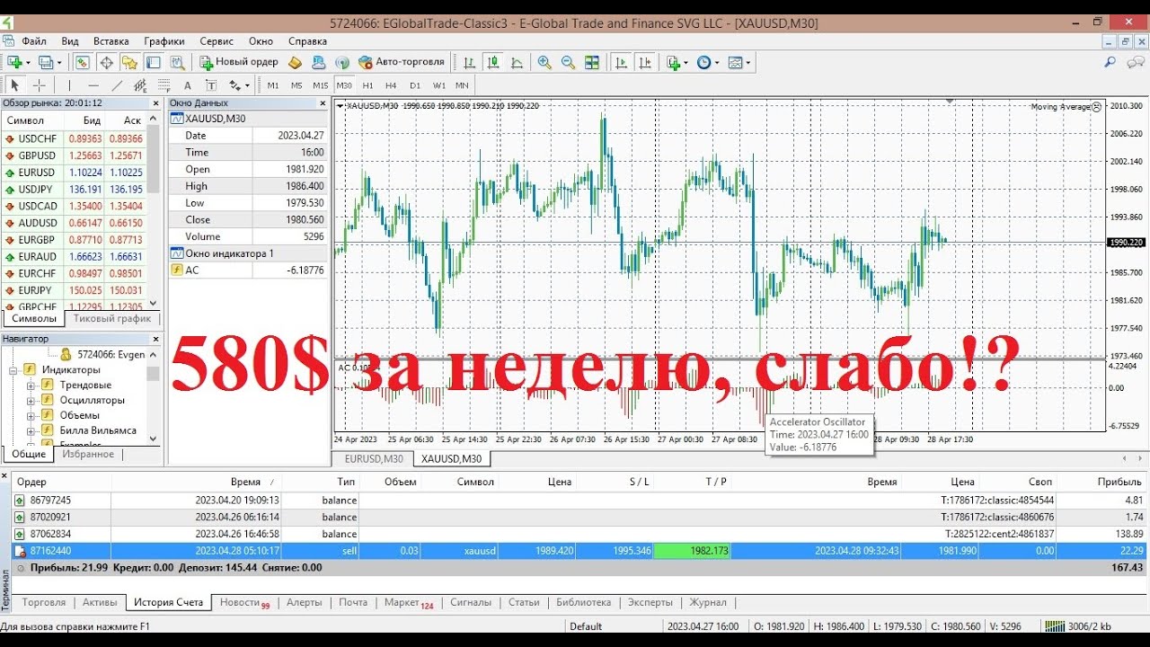 Копирование сделок, утроим депозит за неделю!? - YouTube