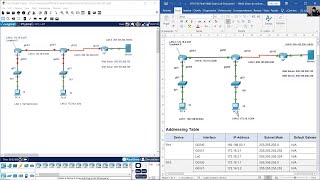 OSPF - NAT - ACL - CCNA Challenge 100% Working (No Audio)
