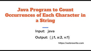 Java Program To Count Occurrences Of Each Character in a String