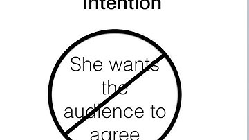 Sample Analysing Argument Video Lesson