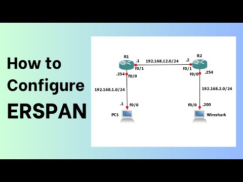 How to Configure ERSPAN