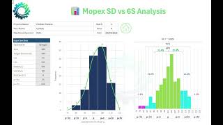 Mopex Baseline Data Measure Reporting