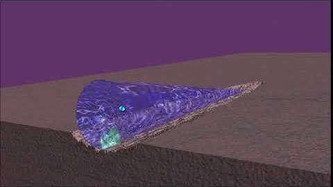 Cavitation + Bubbles implosion