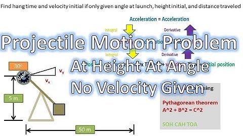 Object Thrown at Angle at Height, No Velocity Given (Find Hang Time, and Initial Velocity)