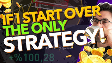 The Only Day Trading Strategy I Would Use If I Could Start Over from The Beginning