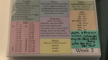 CC Cycle 3 Week 3 memory work