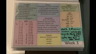 CC Cycle 3 Week 3 memory work