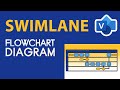 How to Draw Swimlane Process Flow Diagrams in Microsoft Visio