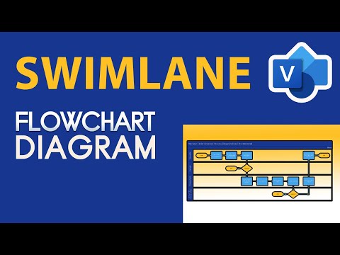 How to Draw Swimlane Process Flow Diagrams in Microsoft Visio