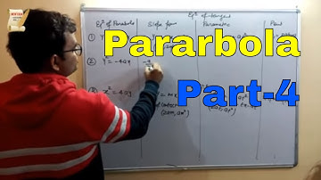 Parabola | Part-4 | For IIT JEE/JEE MAIN | By-Ajit Sharma Sir (Ex Faculty FIITJEE, SUPER 30)