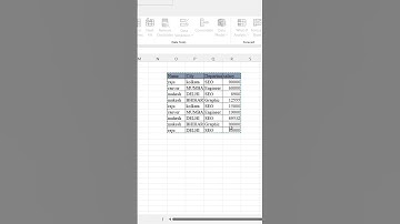 Computer course, RSCIT, excel me Data entry,#viralshort #excel #viralvideo #viralshorts #exceltech