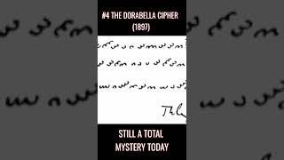 5 Codes and Ciphers That Have Never Been Cracked