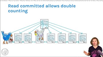 Why Do We Need Snapshot Isolation and RCSI?