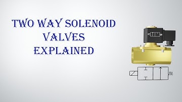 2/2 way solenoid valve explained |Animation| Symbols|2/2 directional  control valve working
