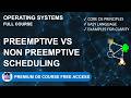 4.4 Preemptive vs Non-Preemptive Scheduling | Differences with Examples